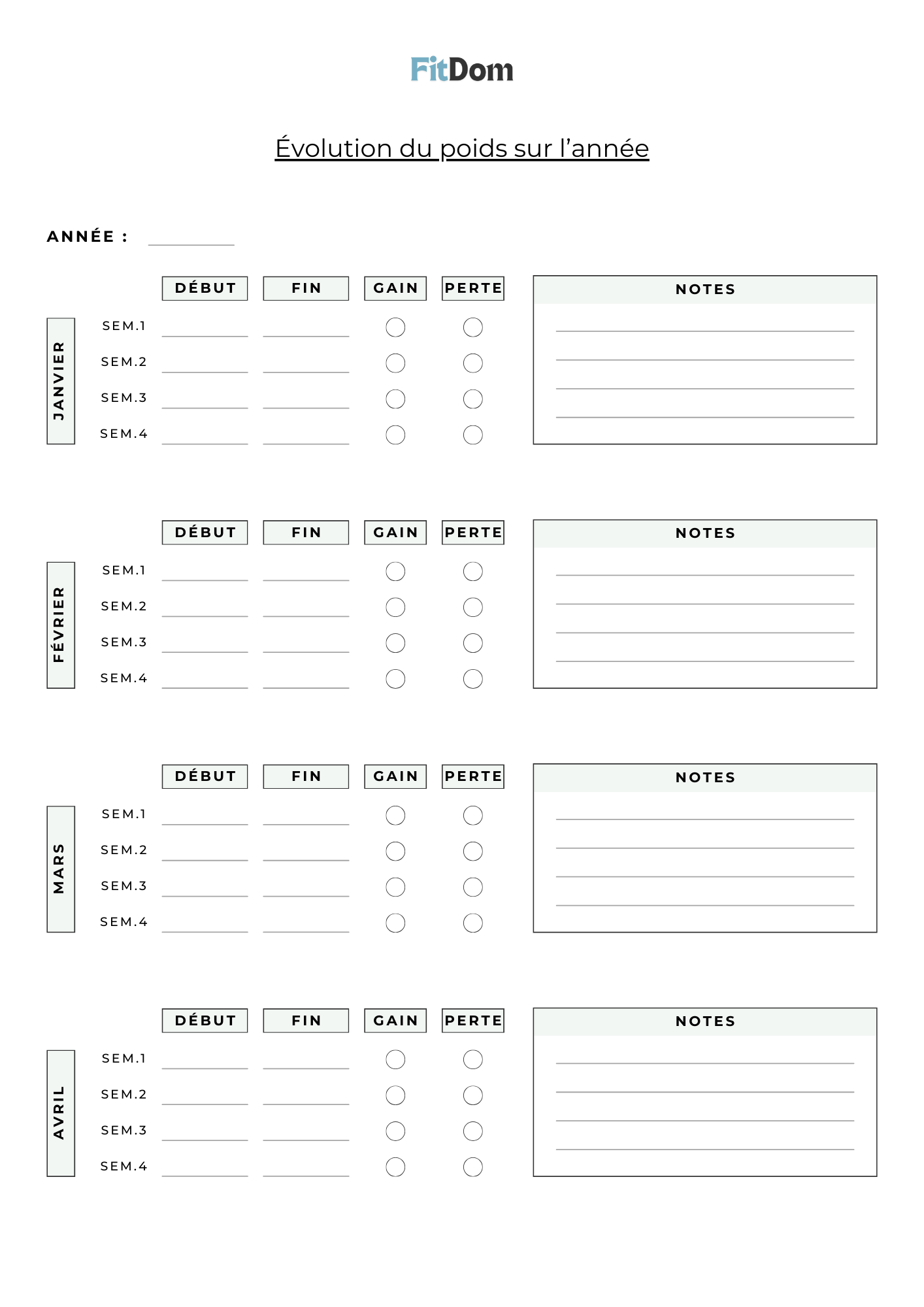 Tableau de suivi du poids annuel avec évolution mensuelle et notes – FitDom