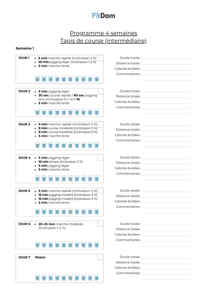 Programme tapis de course intermédiaire sur 4 semaines avec séances progressives – FitDom
