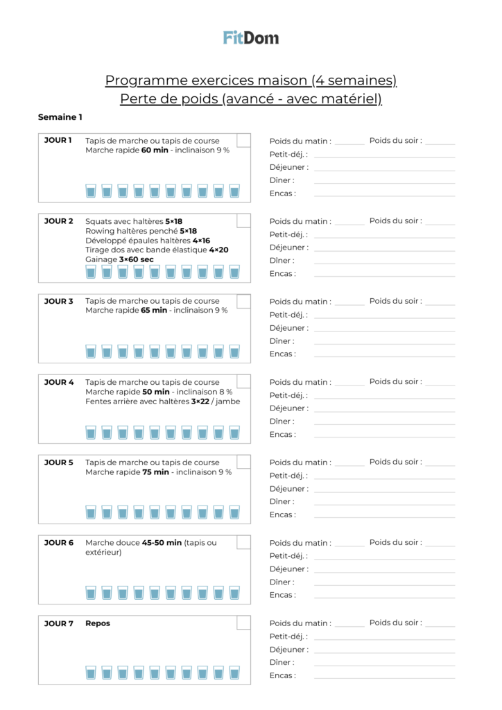 Programme exercices maison avancé sur 4 semaines pour la perte de poids, avec tapis de marche, haltères et bande élastique – FitDom