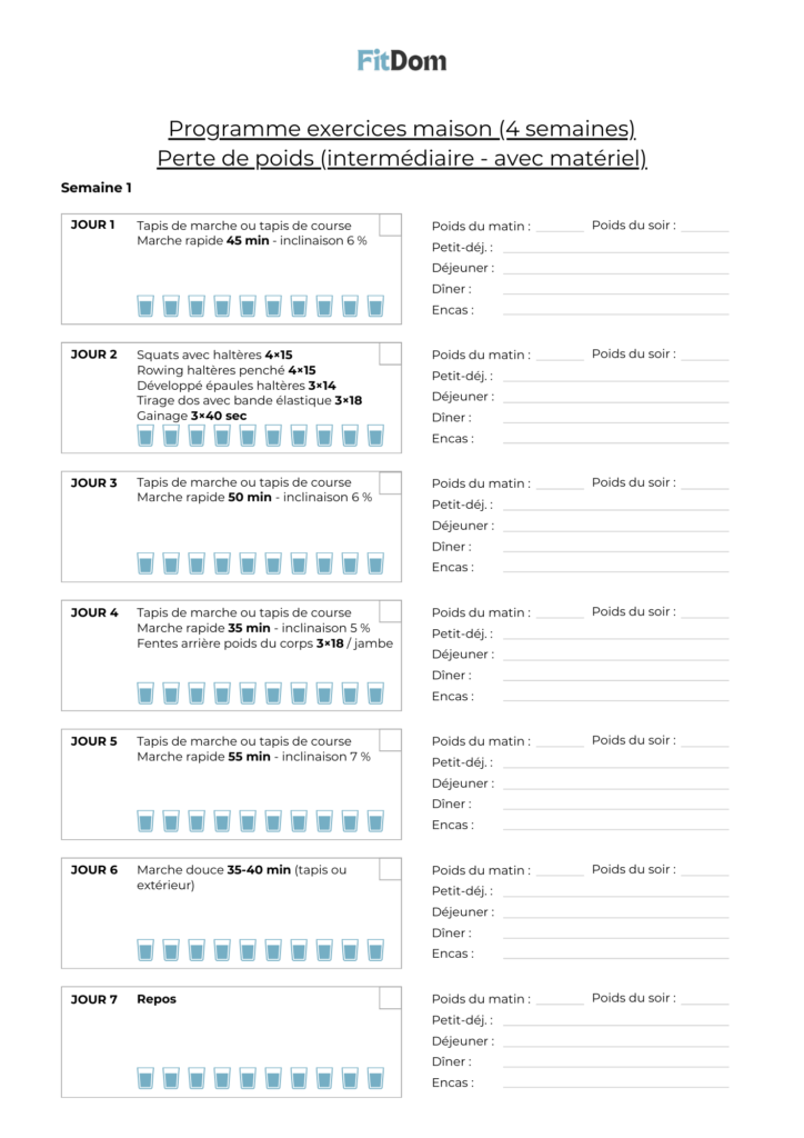 Programme exercices maison intermédiaire sur 4 semaines pour la perte de poids, avec tapis de marche, haltères et bande élastique – FitDom